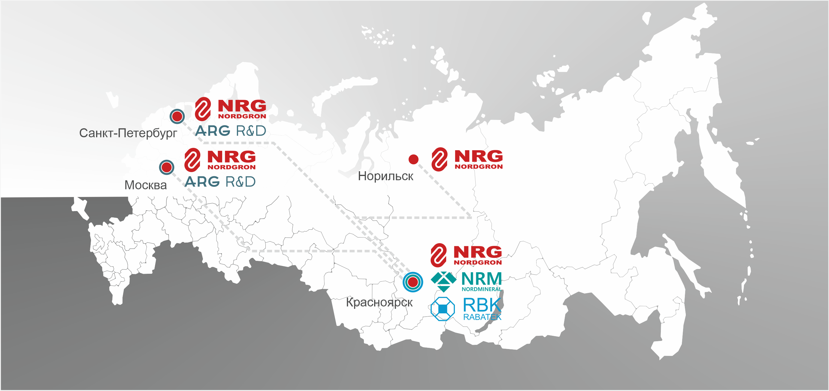 Карта присутствия группы компаний: Санкт-Петербург, Москва, Норильск, Красноярск